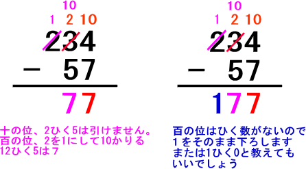 繰り下がりのある３桁の引き算 苦手を克服する きれいの秘密を見つけよう 楽天ブログ