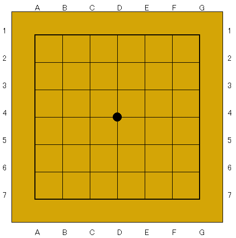 七路盤の研究プロローグ