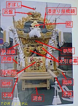̉摜
