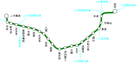 ＪＲ西日本について