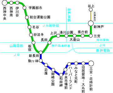 神戸市営地下鉄について