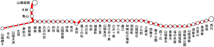 RzdSH}
